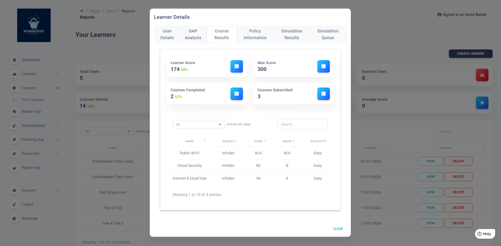 RiskBuddy - Learners Course Results